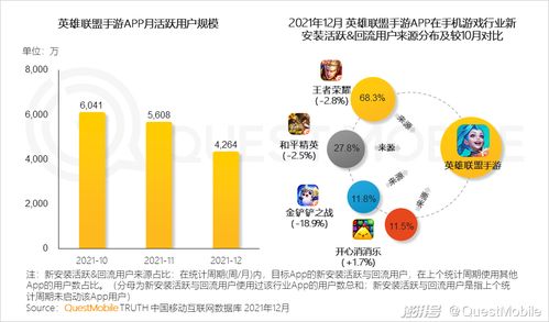 questmobile2021中國(guó)移動(dòng)互聯(lián)網(wǎng)年度大報(bào)告